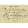 CPA - Tonkin - femme Annamite