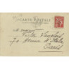CPA -  Saint-Maixent - Avenue Gambetta - 1902
